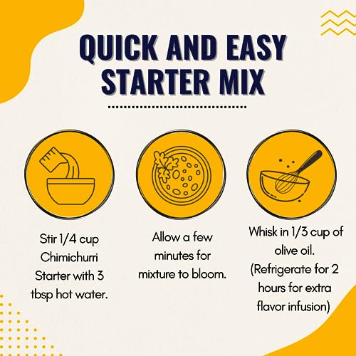 Chimichurri Sauce Mix